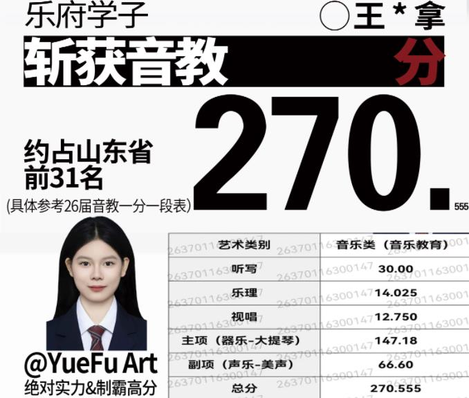 王同学