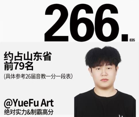 侯同学